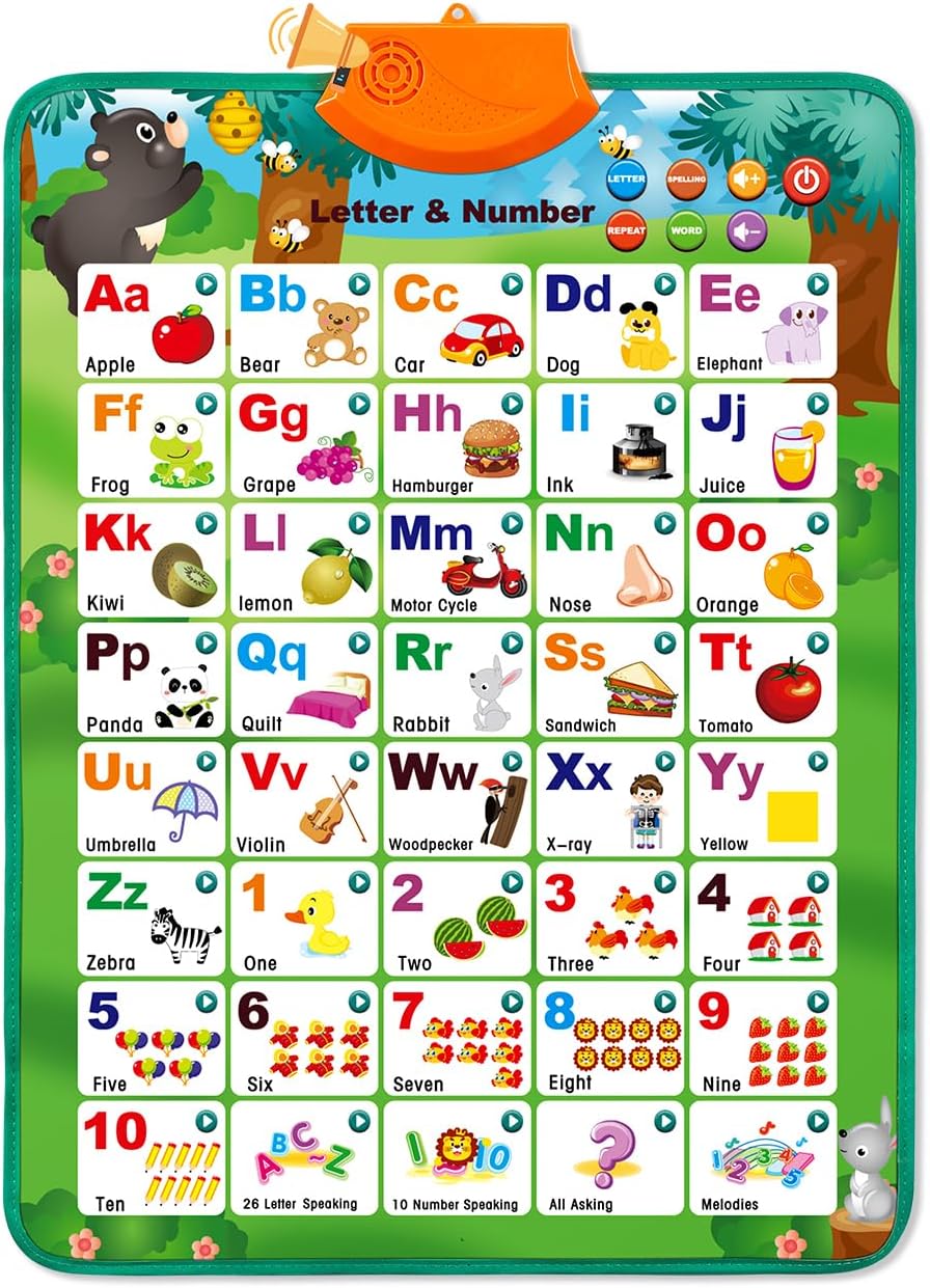 Educational Toys for 2 3 Year Old Boys Gifts: Interactive Alphabet Wall Chart Learning ABC Poster for Toddlers Ages 1-3, Christmas Birthday Gifts for Girls 2-4 Educational Toys for 2 3 Year Old Boys Gifts: Interactive Alphabet Wall Chart Learning ABC Poster for Toddlers Ages 1-3, Christmas Birthday Gifts for Girls 2-4