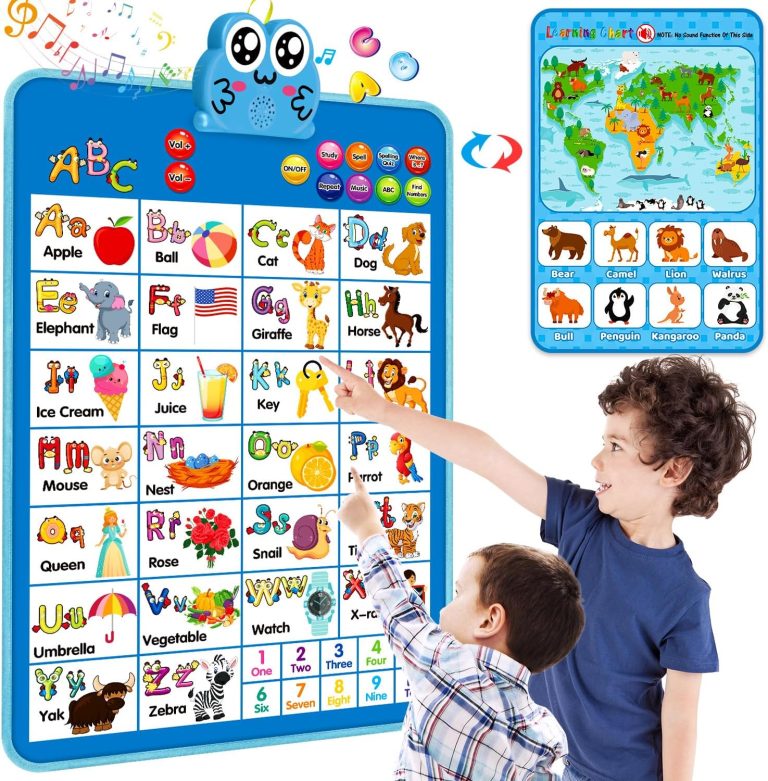Electronic Interactive Double-Sided Alphabet Wall Chart, Talking ABC & 123 & Music & Learning Poster, Educational Toddlers Toys for Ages 2-4 Kids Gift, Best for Preschool Boys & Girls(Blue)