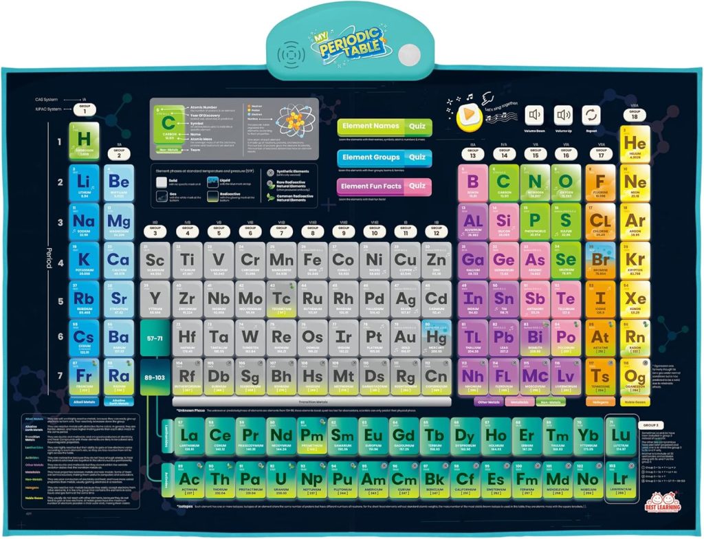 Best Learning i-Poster My Periodic Table – Interactive Educational Talking Toy to Learn Elements for Kids Ages 5 to 12 Years Old | Boys and Girls Christmas & Birthday Present Ideas Best Learning i-Poster My Periodic Table – Interactive Educational Talking Toy to Learn Elements for Kids Ages 5 to 12 Years Old | Boys and Girls Christmas & Birthday Present Ideas