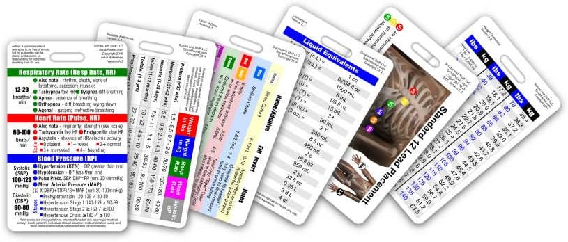 Mini CNA/MA/Tech Vertical Badge Card Set – 6 Cards Mini CNA/MA/Tech Vertical Badge Card Set – 6 Cards